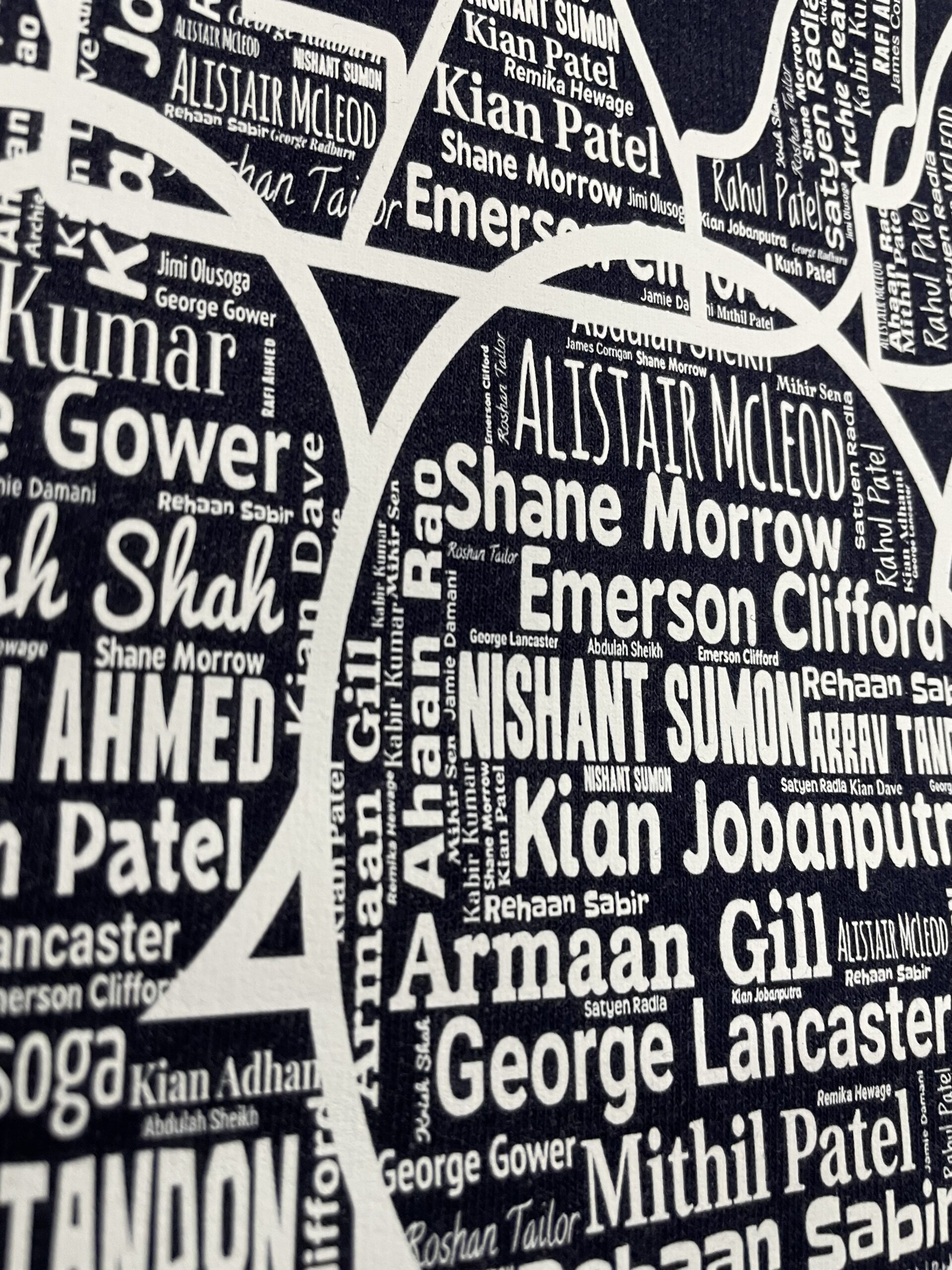 DTF printing on a black board with white text, displaying names.